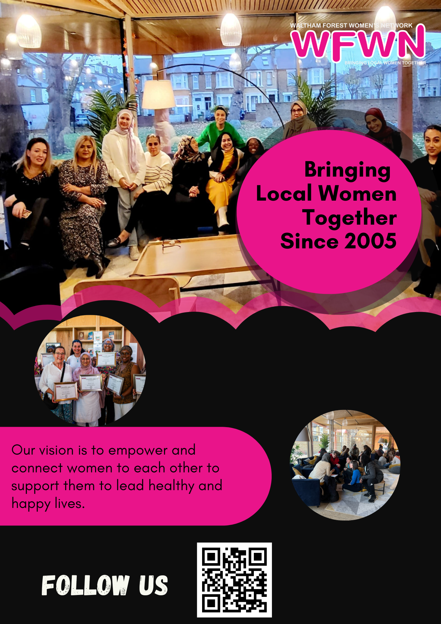 Menopause & Women's Health Cafe (Chingford)