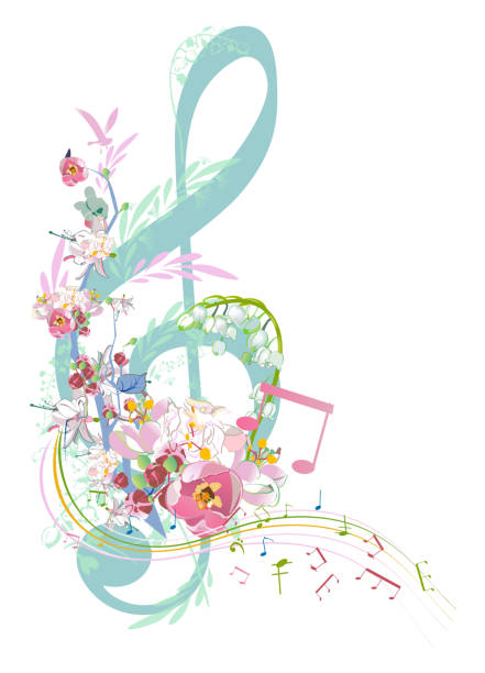 Spring concert with Blackpool Brass